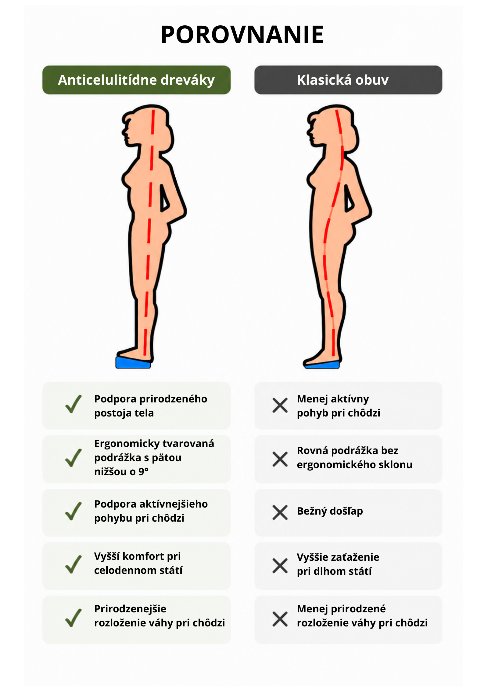 Sterilizovateľné v autokláve do 134 C-2
